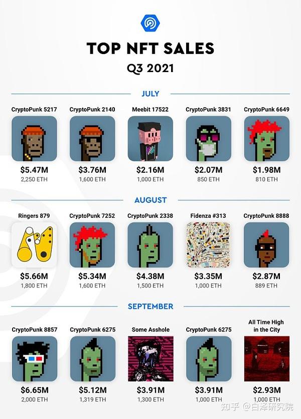 Infinex即将启动INX代币TGEPatron NFT持有者可分配10万枚INX