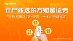 再度爆发 多晶硅期货突破